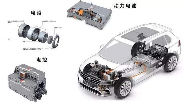 新能源汽车“三电系统”壳体水路清洗解决方案